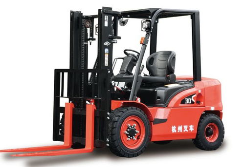 叉車證怎么考呢 要多少錢申請(qǐng)叉車證需要什么條件