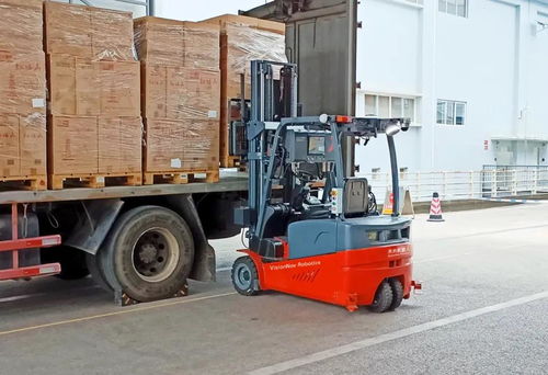 未來機器人 在無人叉車賽道砥礪前行