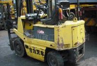 奉化二手叉車市場探秘 購買渠道、價格參考與供應商選擇指南